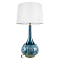 LOFT IT 10518T Blue