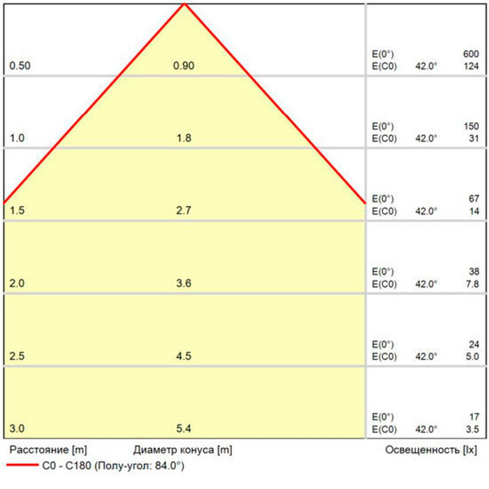 Уличный светильник настенный ARTE LAMP A1414AL-1BK