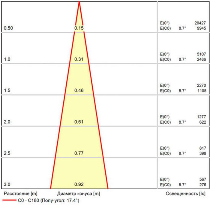 Уличный светильник ARTE LAMP A1813PF-1BK