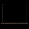 LOFT IT 10318/B Black