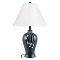 LOFT IT 10515T