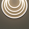Led Strip 432022