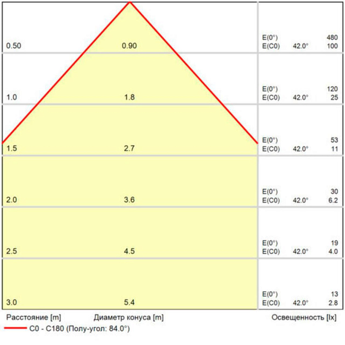 Уличный светильник ARTE LAMP A1714AL-2BK