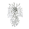 Светильник MODESTYLE MS.2108.360 SL