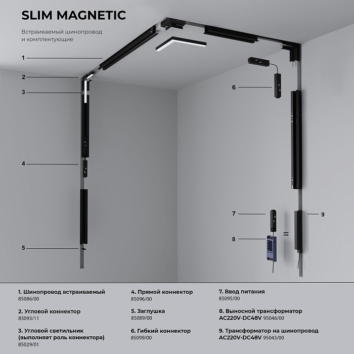 Slim Magnetic Шинопровод встраиваемый с местом под светодиодную ленту чёрный 2м 85132/00 Трековая система Elektrostandard 85132/00