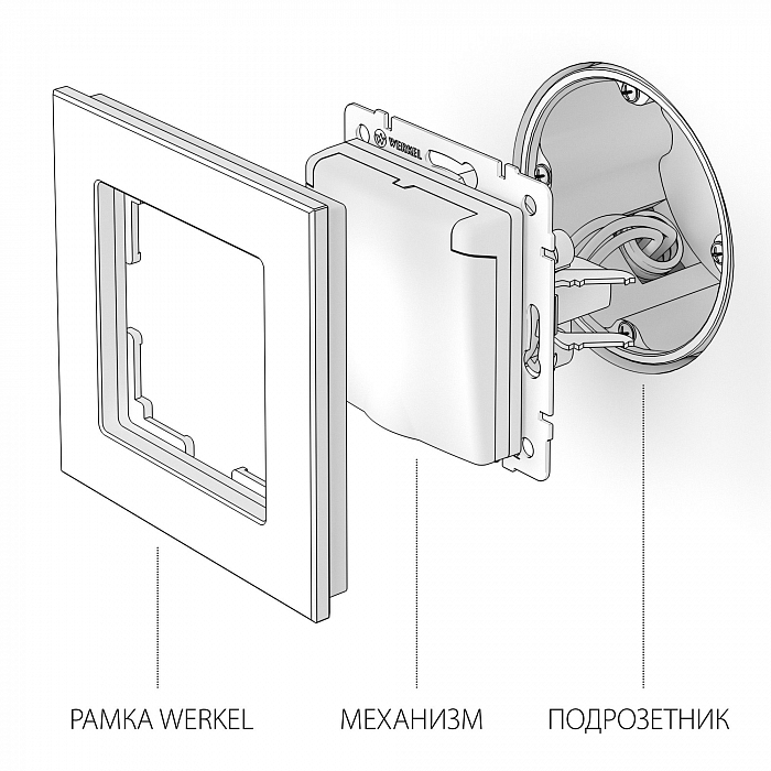 Розетка Werkel W1171202