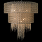 LOFT IT 10406/660