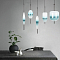 Светильник LOFT IT 10223/E Blue