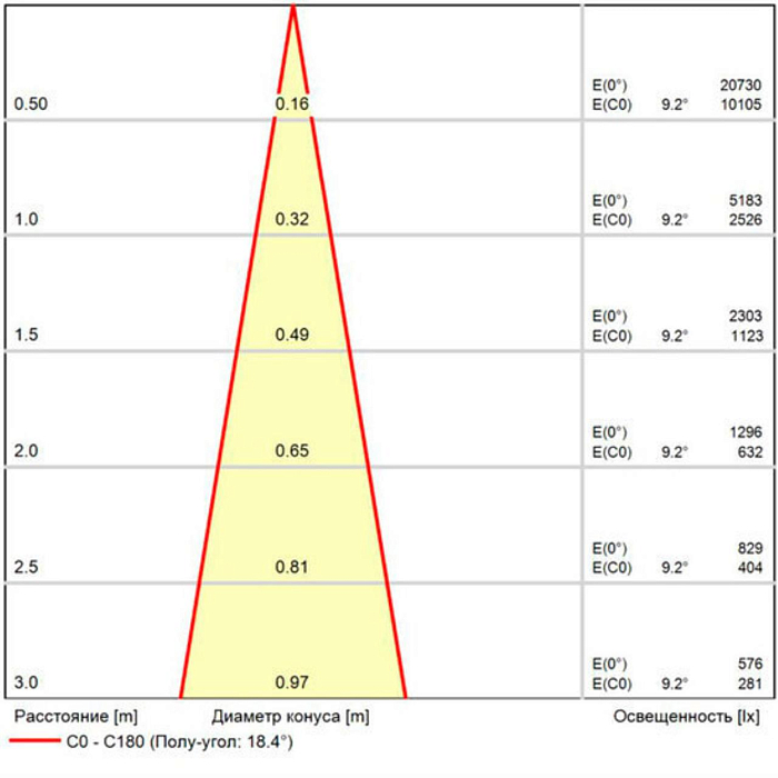 Уличный светильник ARTE LAMP A1813AL-2BK