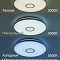 Люстра потолочная  CL703A60G