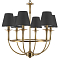 LOFT IT 10435