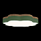 Светильник LOFT IT 10225/36 Green