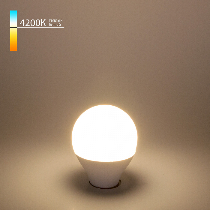 Лампочка светодиодная Е14 Elektrostandard BLE1443