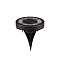 GAUSS GS001_GAUSS