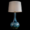 LOFT IT 10518T Blue