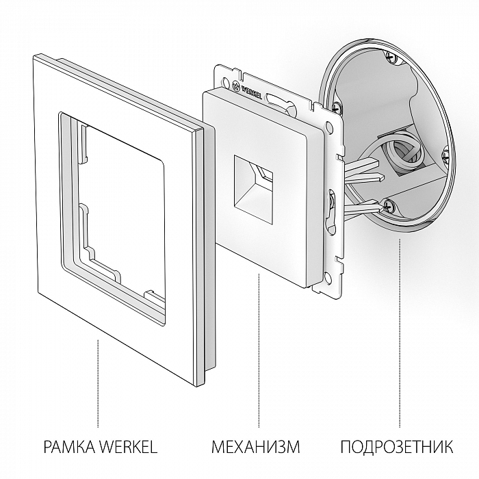 Розетка Werkel W1182008