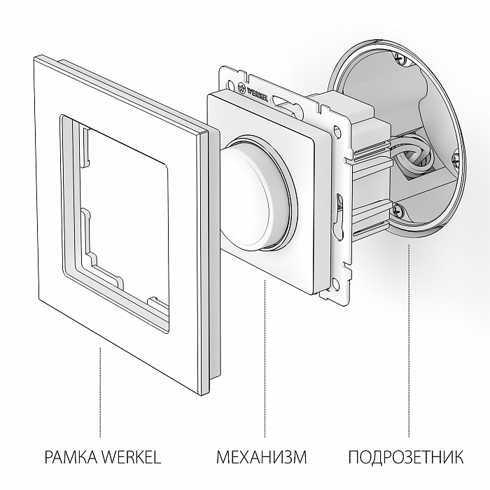 Диммер Werkel W1142013