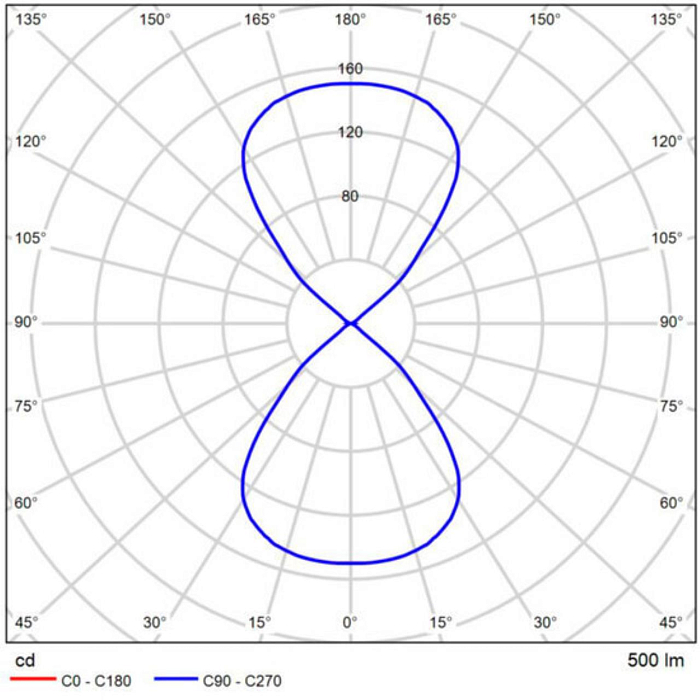 Уличный светильник светодиодный ARTE LAMP A1414AL-1WH