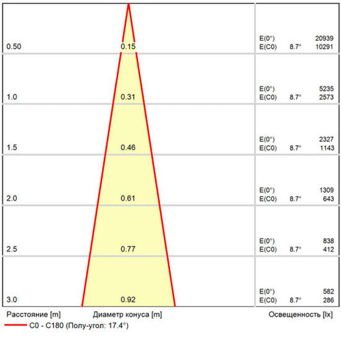 Уличный светильник ARTE LAMP A1813AL-1BK