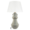 LOFT IT 10526T