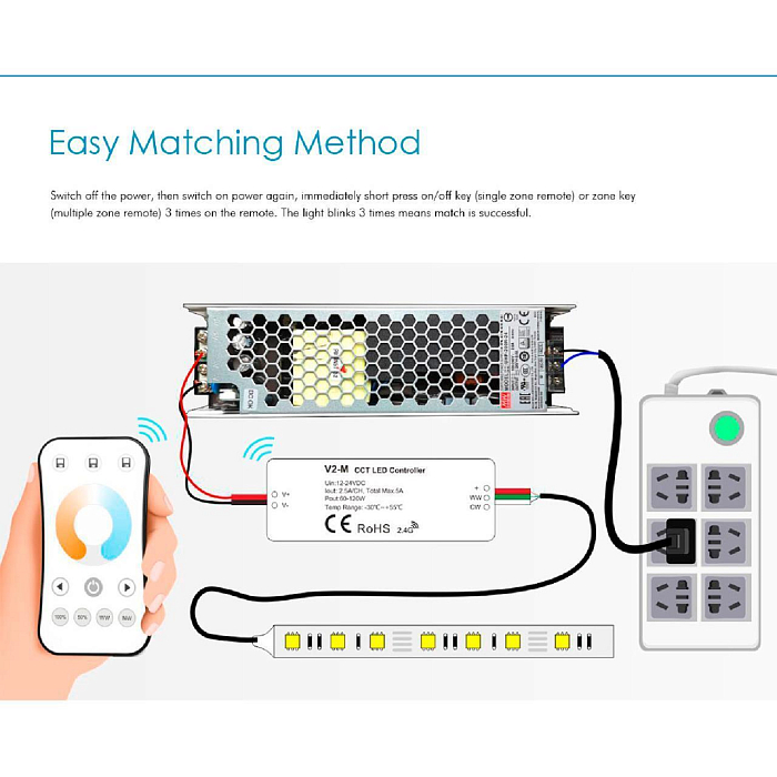 Favourite 2001-CTR-003