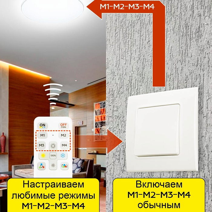 Люстра Citilux CL714K680G