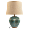 LOFT IT 10513T Blue