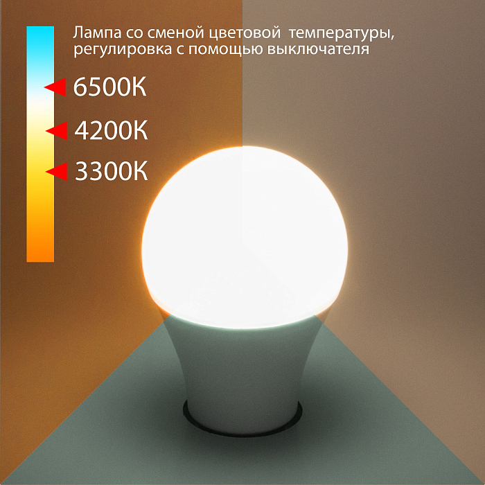 Лампочка Elektrostandard BLE2745