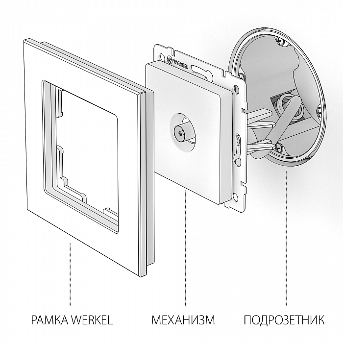 Розетка Werkel W1184003