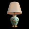 LOFT IT 10379T/B