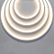 Led Strip 200931