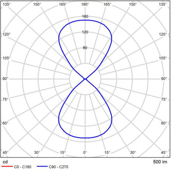 Уличный светильник светодиодный ARTE LAMP A1415AL-1WH