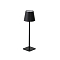Kink Light 07205-T,19
