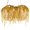 LOFT IT 10404/650 GD