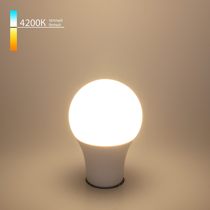 Лампочка Elektrostandard BLE2743
