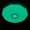 Люстра потолочная  CL713A100G
