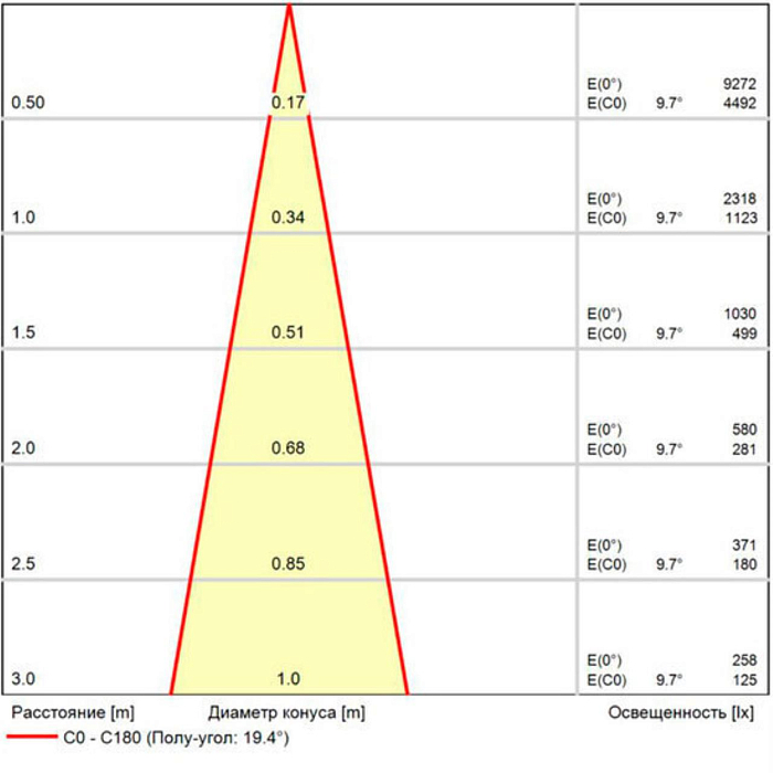 Уличный светильник ARTE LAMP A1807PF-1BK