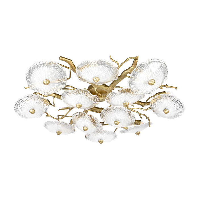 LOFT IT 10352/800C AB