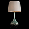 LOFT IT 10518T Green