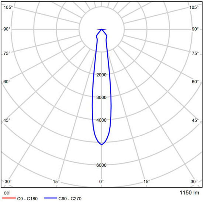 Уличный светильник ARTE LAMP A1813PF-1BK