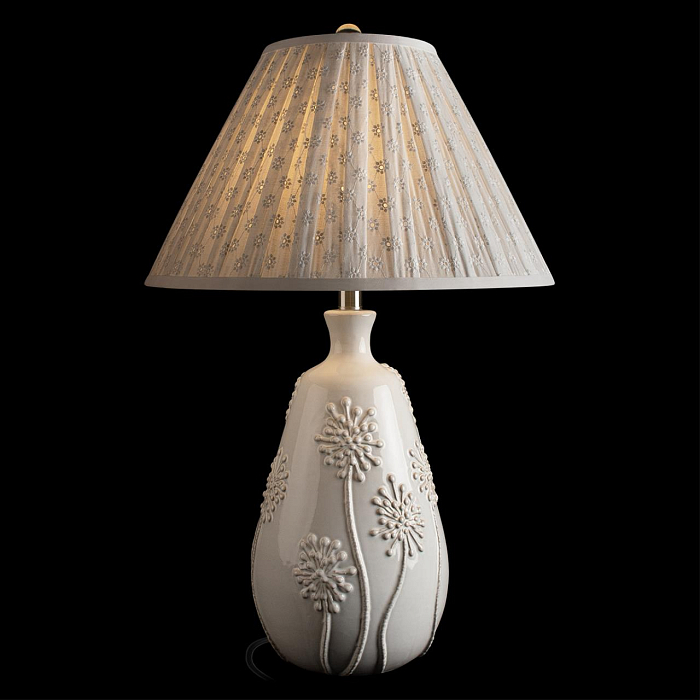 LOFT IT 10496T