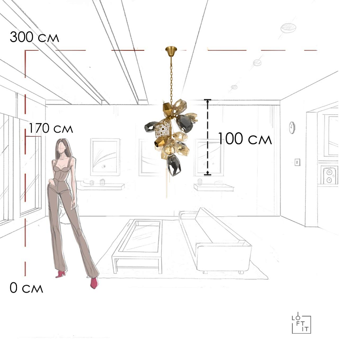 LOFT IT 10401/600M