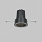Technical Ring057-7-GF