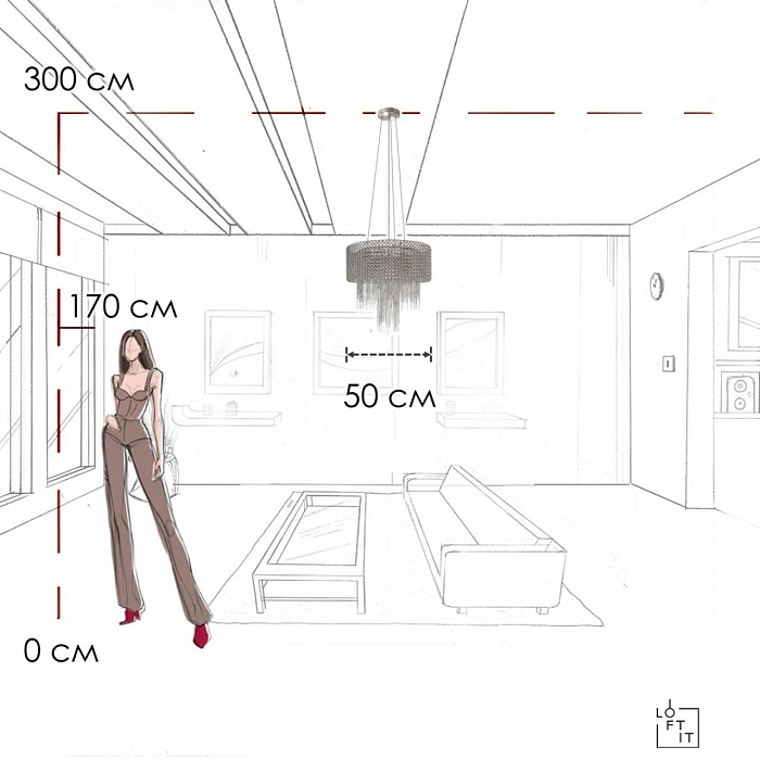 LOFT IT 10406/500