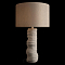 LOFT IT 10519T