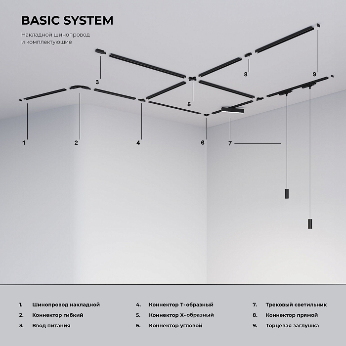 Компонент трековой системы Elektrostandard TRC-1-1-T-BK