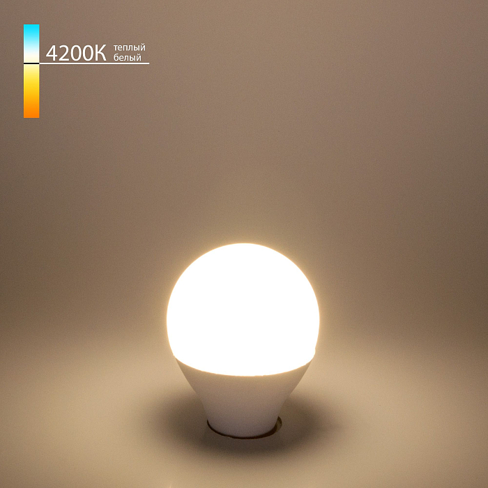 Лампочка Elektrostandard BLE1406