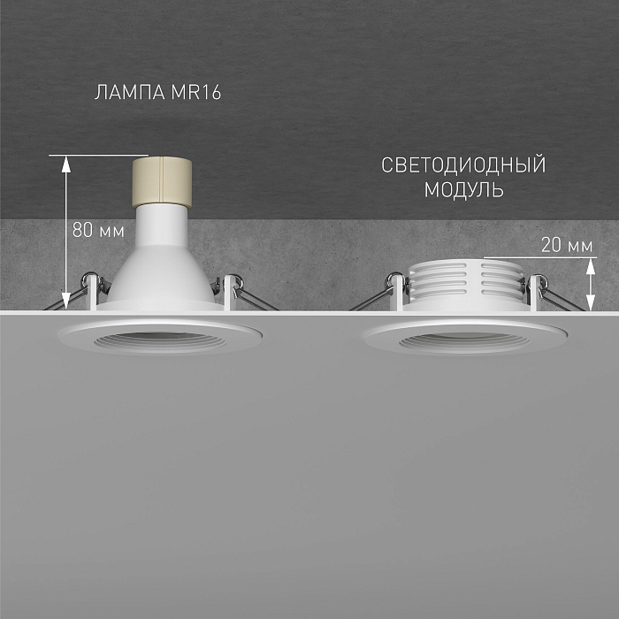 Лампочка Elektrostandard BMGU1001