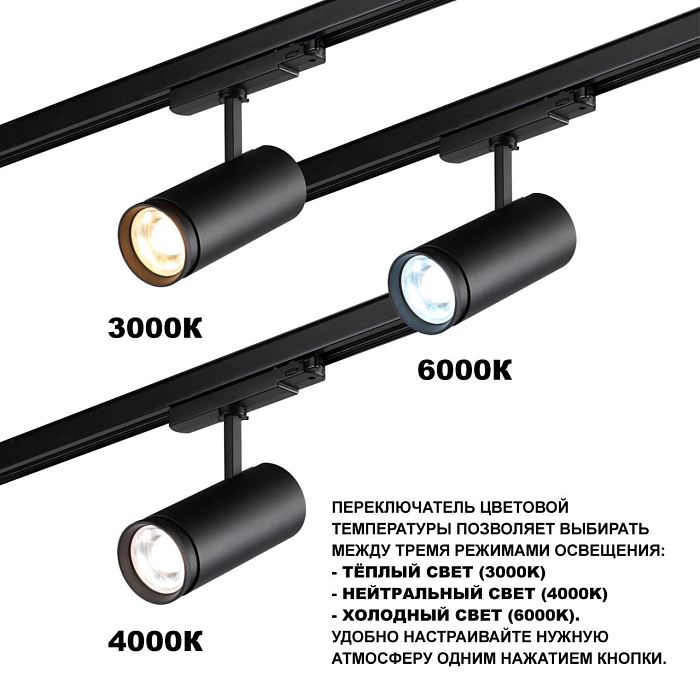 NOVOTECH 359584